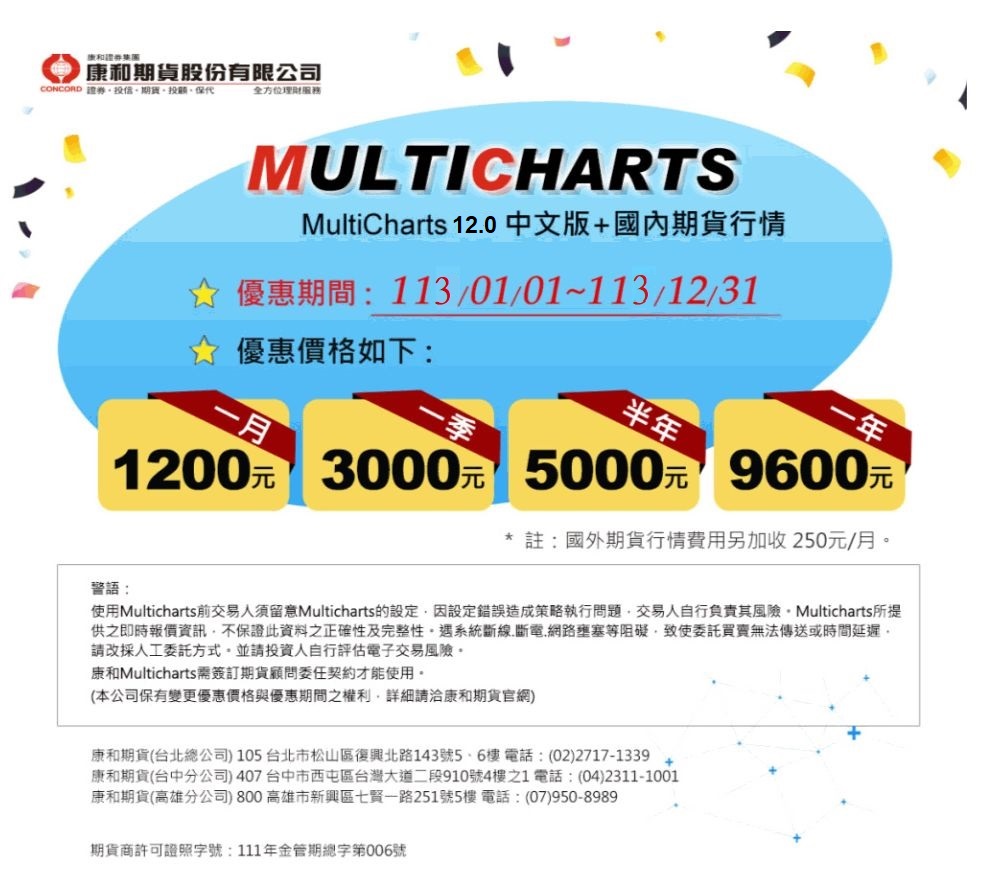 Multichart限時優惠